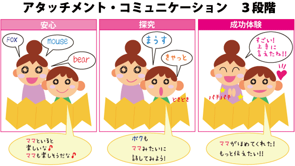 A^b`gER~jP[VRiK